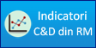 indicatori CDI